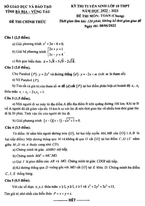 Đề tuyển sinh lớp 10 môn Toán (chung) năm 2022 – 2023 sở GD&ĐT Bà Rịa – Vũng Tàu