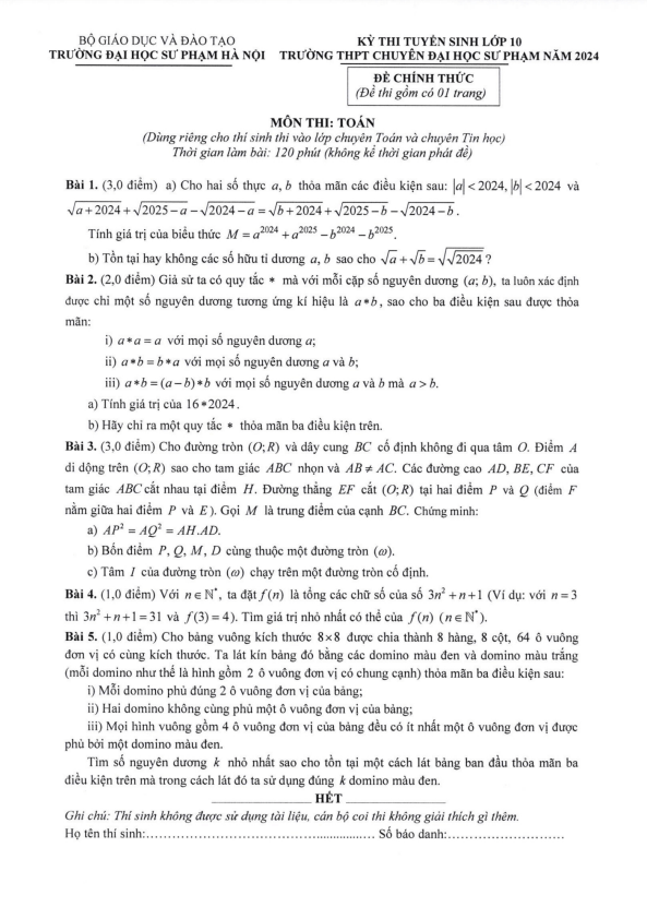 Đề tuyển sinh lớp 10 môn Toán (chuyên) năm 2024 trường THPT chuyên ĐHSP Hà Nội
