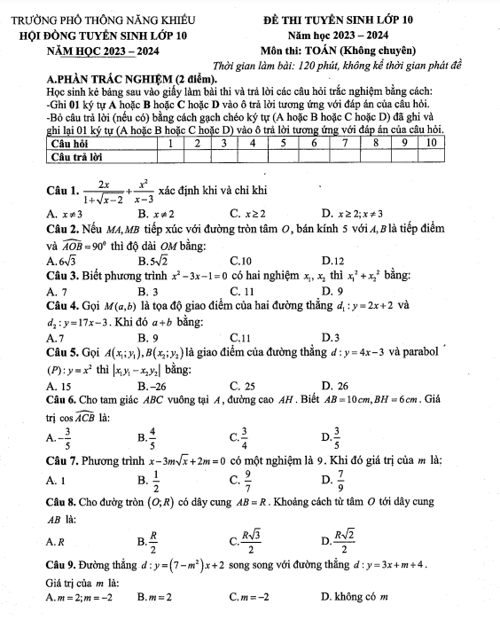 Đề tuyển sinh lớp 10 môn Toán (không chuyên) năm 2023 – 2024 trường PTNK – TP HCM