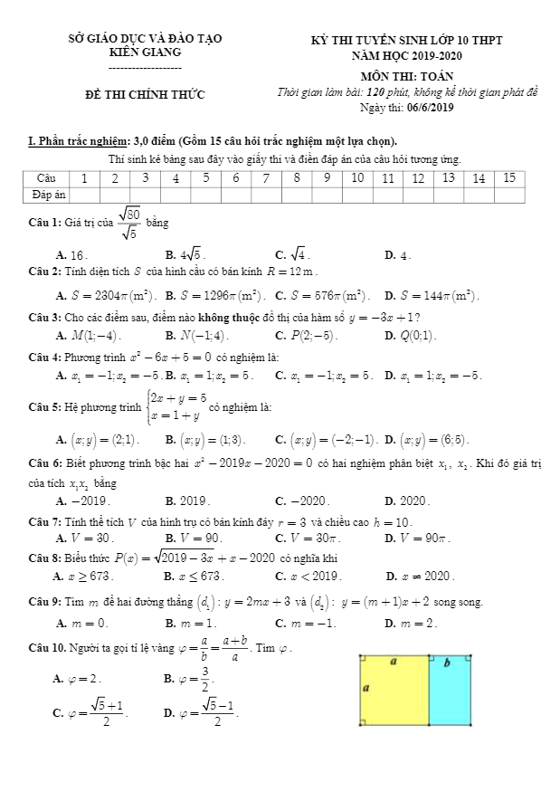 Đề tuyển sinh lớp 10 THPT năm 2019 – 2020 môn Toán sở GD&ĐT Kiên Giang