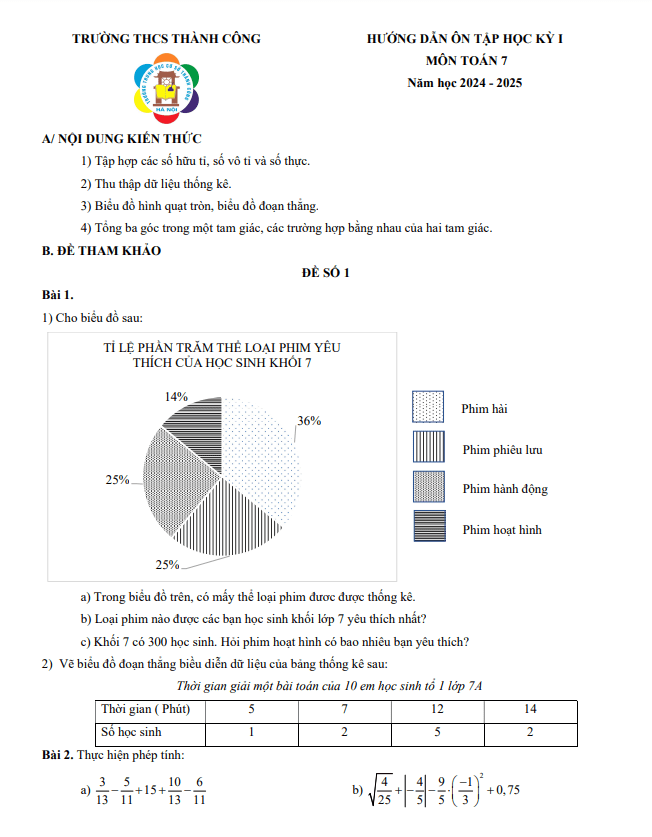 Ôn tập học kỳ 1 Toán 7 năm 2024 – 2025 trường THCS Thành Công – Hà Nội