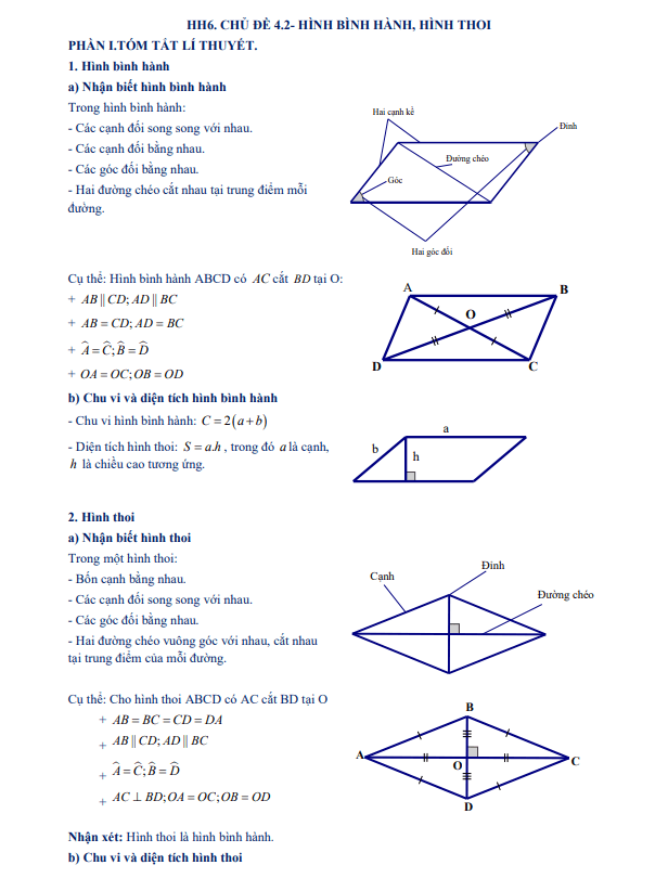 Tài liệu dạy thêm – học thêm chuyên đề hình bình hành, hình thoi