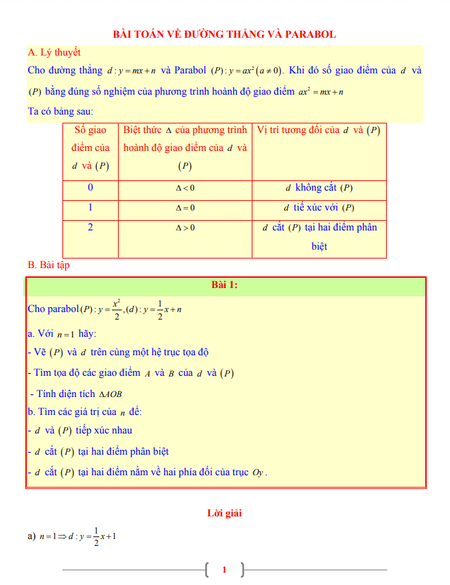 Tài liệu Toán 9 chủ đề bài toán về đường thẳng và parabol