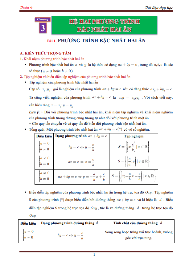 Vở bài tập Toán 9 tập 2 phần Đại số