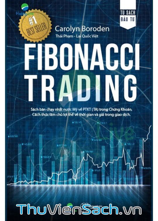 Fibonacci Trading: Giao Dịch Tỉ Lệ Vàng