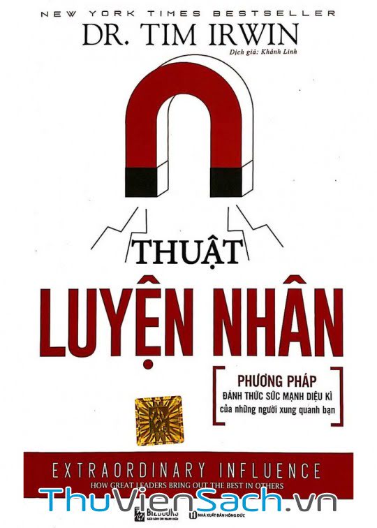 Thuật Luyện Nhân