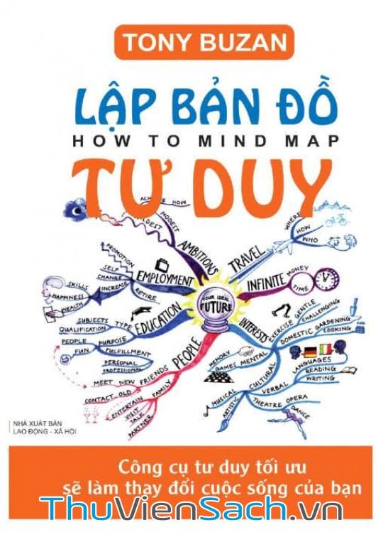 Lập Bản Đồ Tư Duy