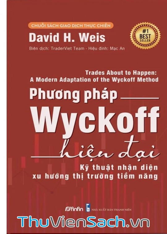 Phương Pháp Wyckoff